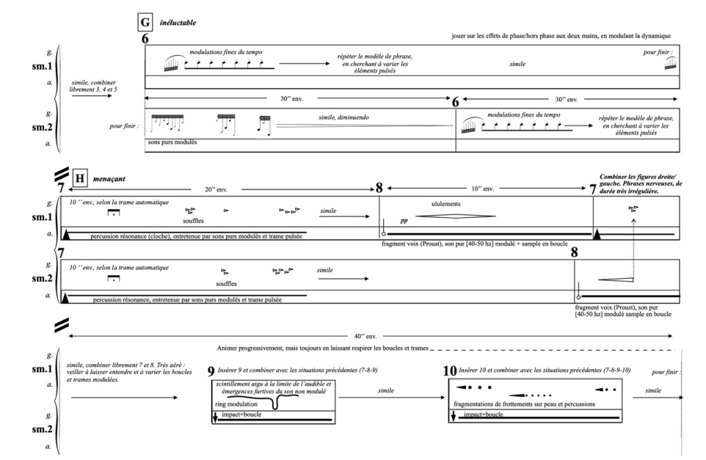 Extract from the score of Virtual Rhizome (example 3 de l'article)