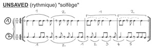 Rythmique d'Unsaved, visuel faon solfge